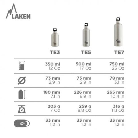 Bình giữ nhiệt Laken Futura Thermo 500 ml