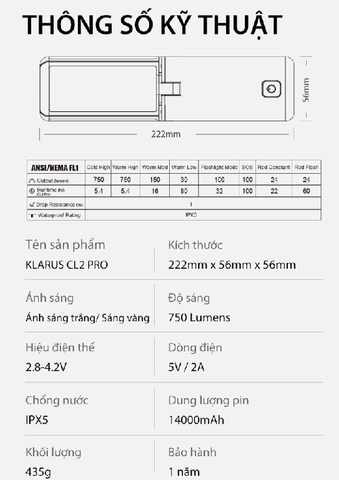 Đèn gập cắm trại Klarus CL2 Pro 750lm