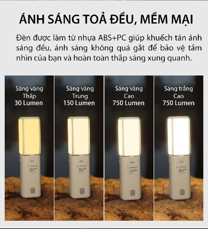 Đèn gập cắm trại Klarus CL2 Pro 750lm