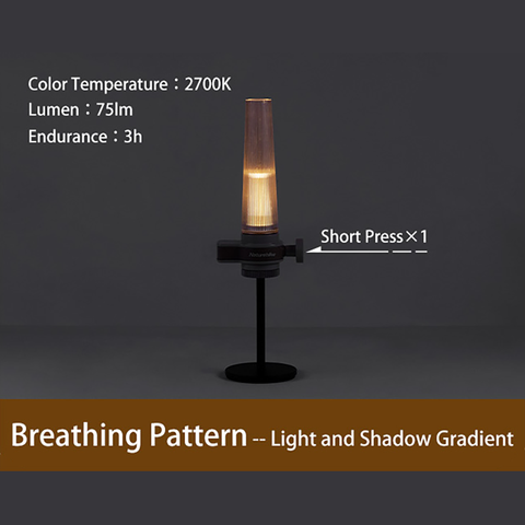 Đèn nến LED cắm trại Naturehike CNK2300DQ014 Candlelight