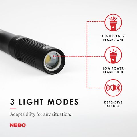 Đèn pin bỏ túi Nebo Inspector Pocket Flashlight 180 Lumens NB6713