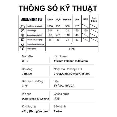 Đèn pin cắm trại Klarus WL3