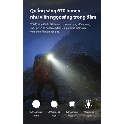 Đèn pin đeo đầu gài mũ siêu nhẹ KLARUS HM3