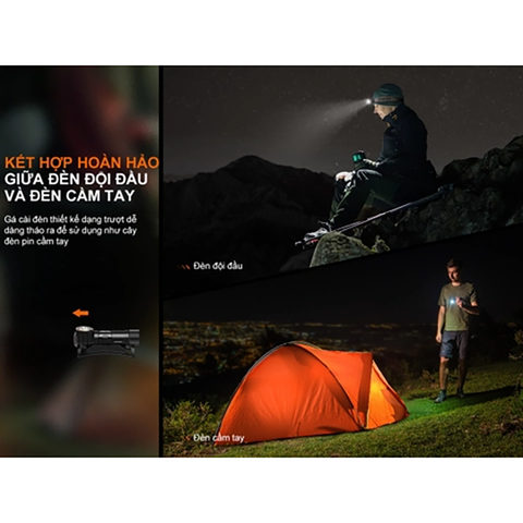 Đèn Pin Đội Đầu Fenix HM23 V2.0 300 Lumens