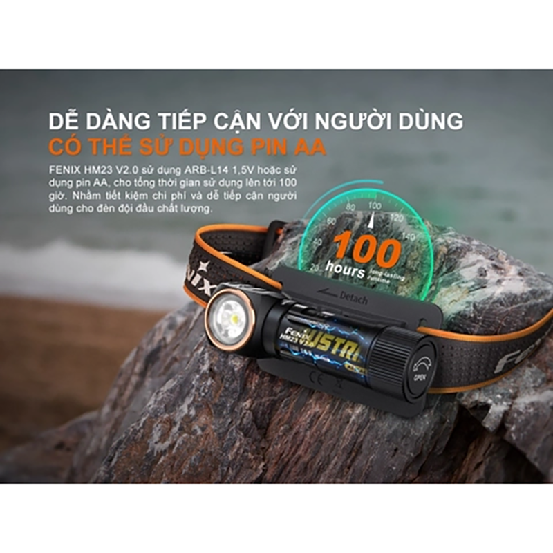 Đèn Pin Đội Đầu Fenix HM23 V2.0 300 Lumens