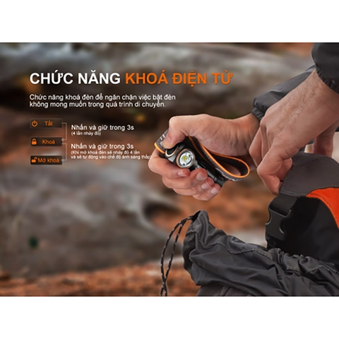 Đèn Pin Đội Đầu Fenix HM23 V2.0 300 Lumens