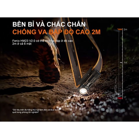 Đèn Pin Đội Đầu Fenix HM23 V2.0 300 Lumens
