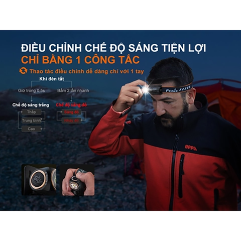 Đèn Pin Đội Đầu Fenix HM23 V2.0 300 Lumens