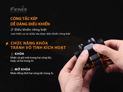 Đèn Pin Đội Đầu Fenix HM65R 1400 Lumens