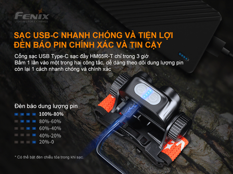 Đèn Pin Đội Đầu Fenix HM65R-T 1500 Lumens