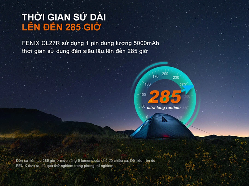 Đèn pin Fenix CL27R 1600 lumens