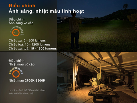 Đèn pin Fenix CL27R 1600 lumens