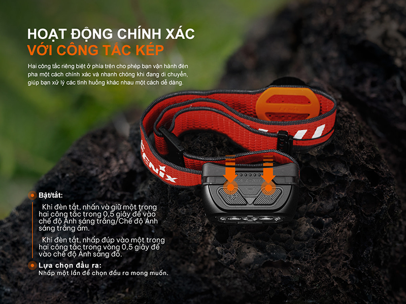 Đèn pin đội đầu Fenix HL18R-T V2.0