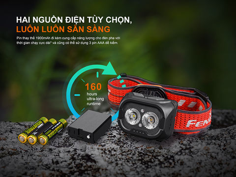 Đèn pin đội đầu Fenix HL18R-T V2.0