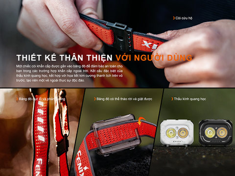 Đèn pin đội đầu Fenix HL18R-T V2.0