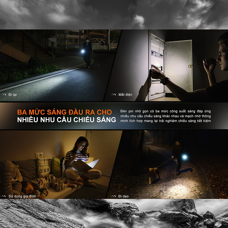 Đèn Pin Fenix E12 V3.0