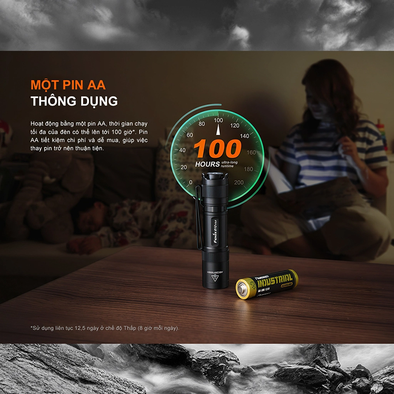 Đèn Pin Fenix E12 V3.0