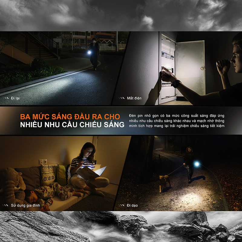 Đèn Pin Fenix E12 V3.0