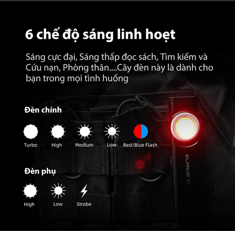 Đèn pin mini kẹp nón Klarus E5
