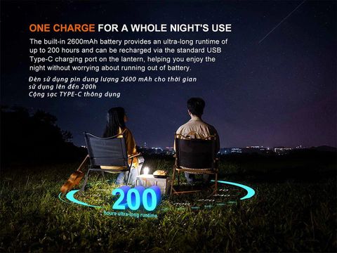 Đèn Pin Treo Lều Cắm Trại Fenix CL22R 500lm