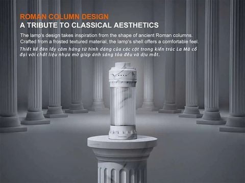 Đèn Pin Treo Lều Cắm Trại Fenix CL22R 500lm