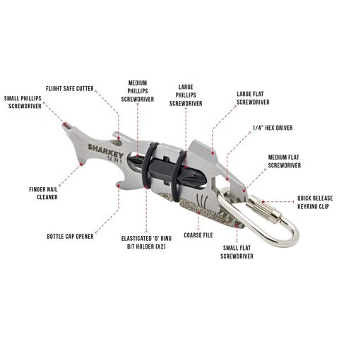 Dụng cụ đa năng bỏ túi True Utility Sharkey tool