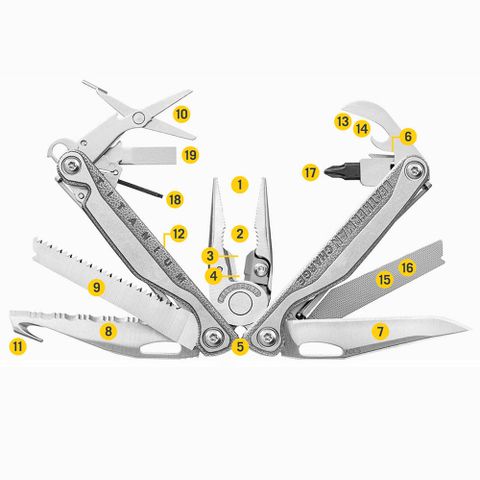 Kềm đa năng Leatherman Charge Plus TTI