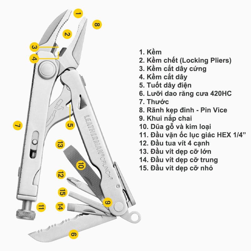 Kìm bấm đa năng Leatherman Crunch