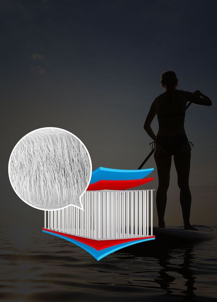 SUP bơm hơi Naturehike BLADE 12.6 feet