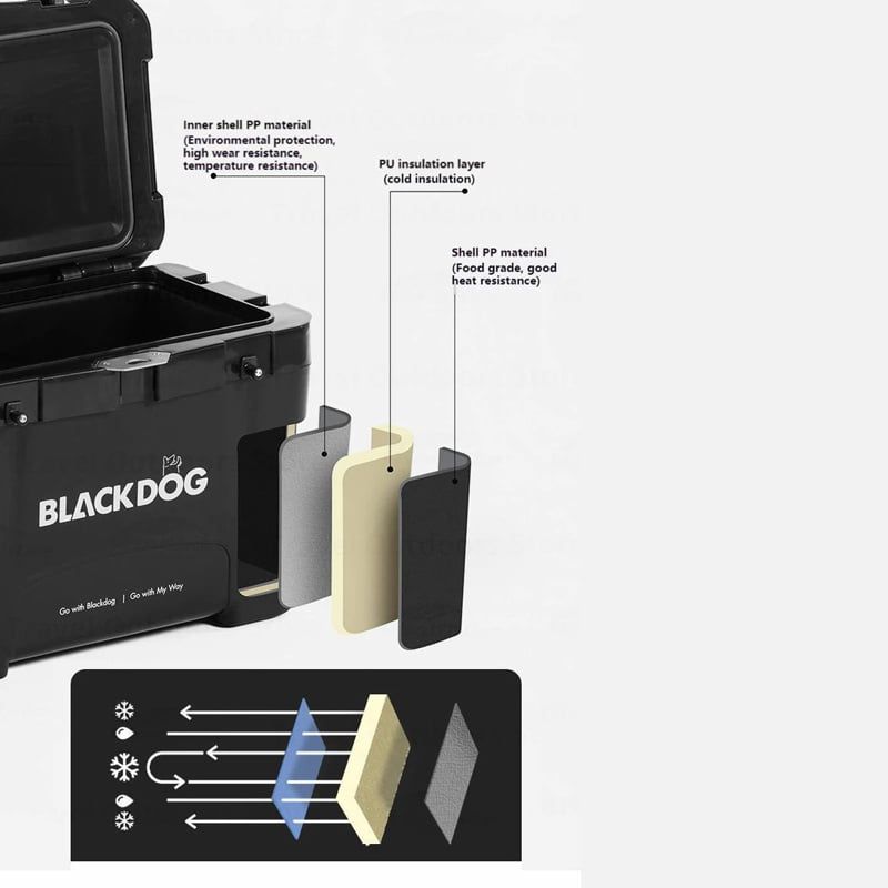 Thùng giữ lạnh dã ngoại 26L Blackdog BD-BWX003