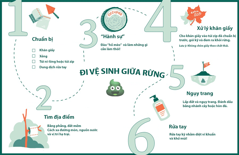 cach di ve sinh trong rung, 6 buoc di i khi leo nui