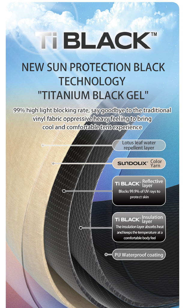 Lều Glamping tự bung 3 - 4 người Naturehike Village 5.0 CNK2300ZP022