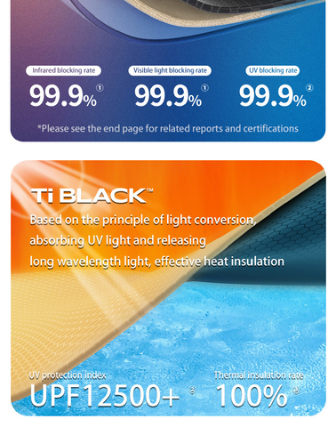 Lều Glamping tự bung 3 - 4 người Naturehike Village 5.0 CNK2300ZP022