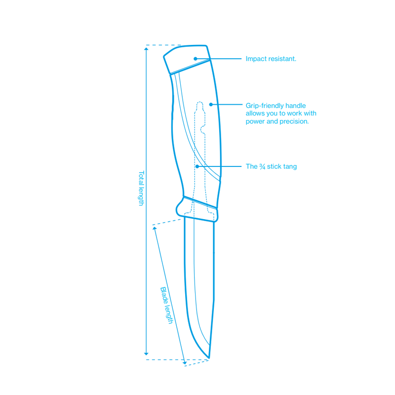 Dao Morakniv® Companion High Carbon steel (Display) - 11863