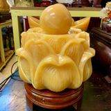  Phong Thủy Luân Hoa Sen 