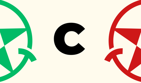 VÉ KÝ VÀ CHỤP (Green)