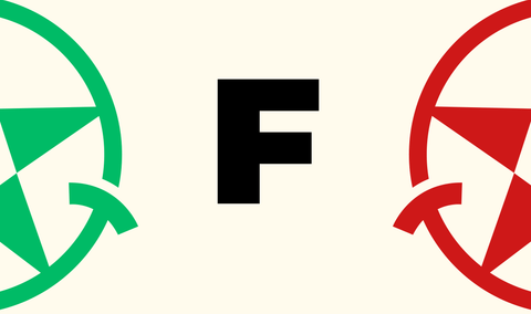 VÉ KÝ VÀ CHỤP (RED)