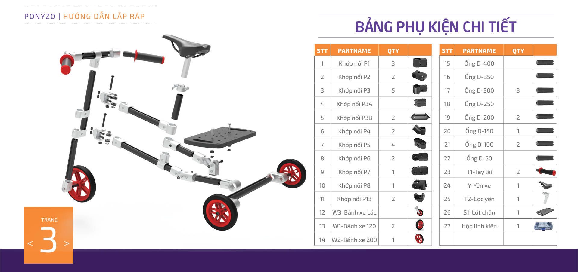  Xe chòi chân Ponyzo-1309 Đồ chơi lắp ráp sáng tạo cho bé vận động thông minh 