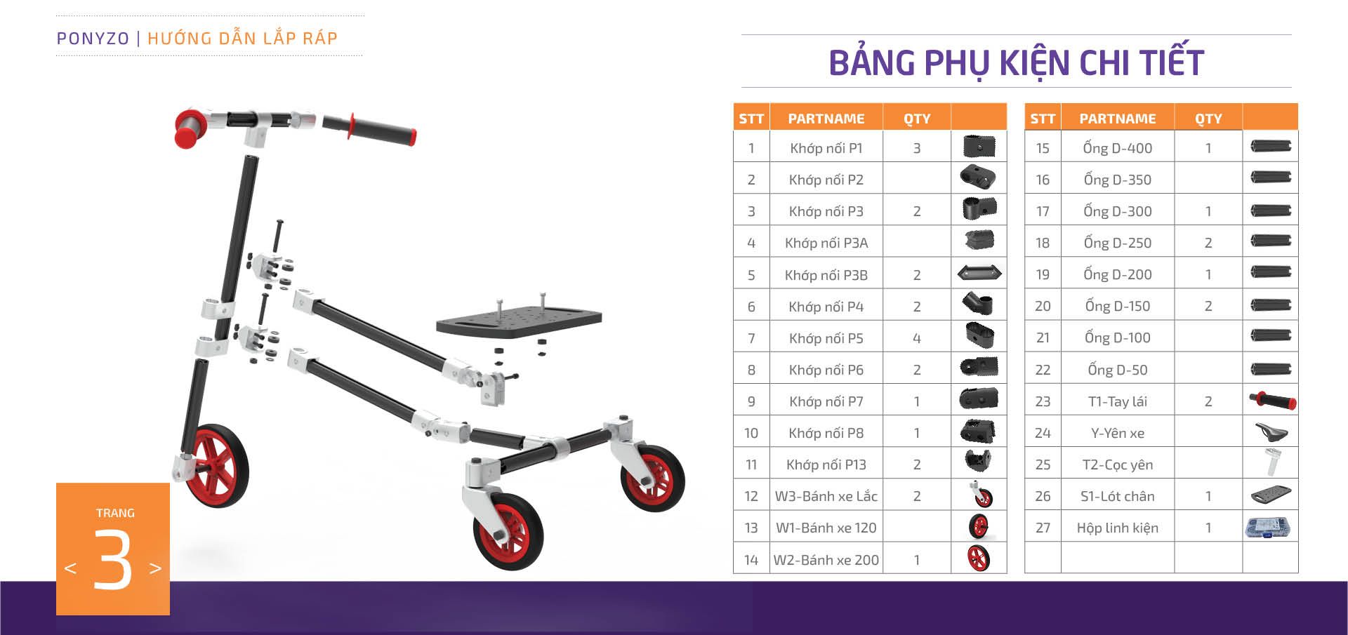  Xe lắc hông Ponyzo-1512 Đồ chơi lắp ráp sáng tạo cho bé vận động thông minh 