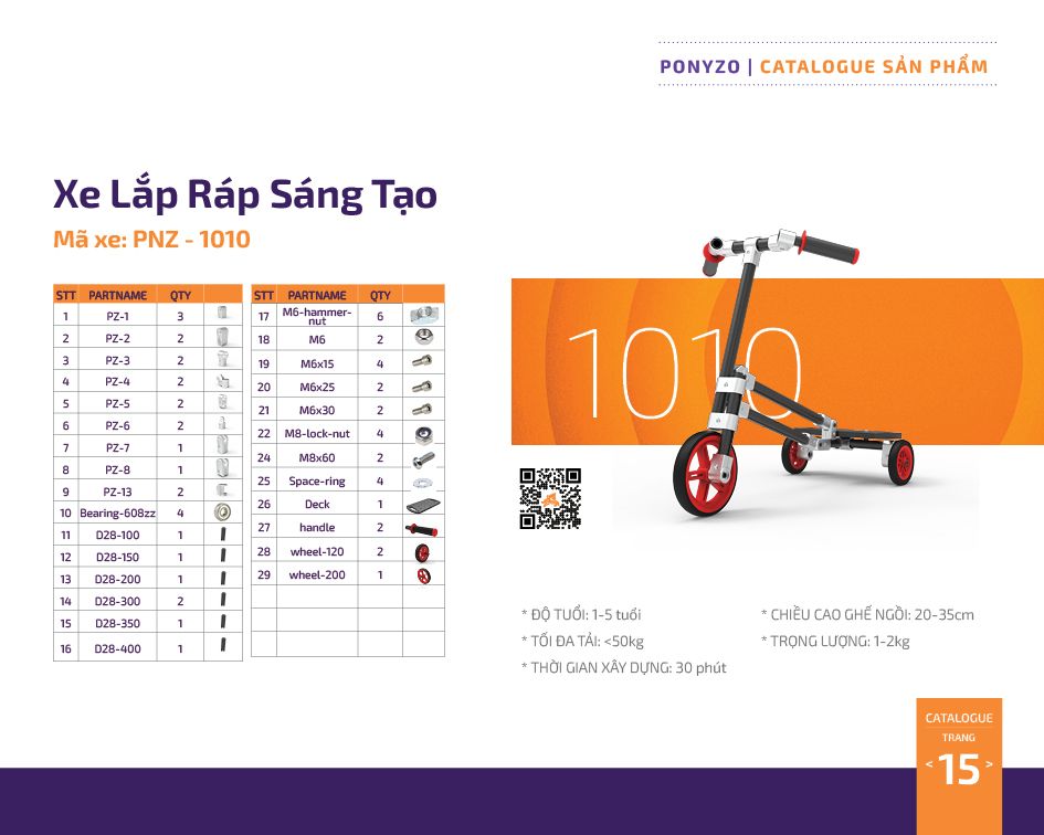  Let's Go Kit 5 trong 1 - 5 mẫu Xe lắp ráp cho bé vận động từ 2-5 tuổi 