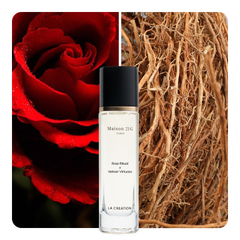 Nước hoa Rose Ritual x Vetiver Virtuoso