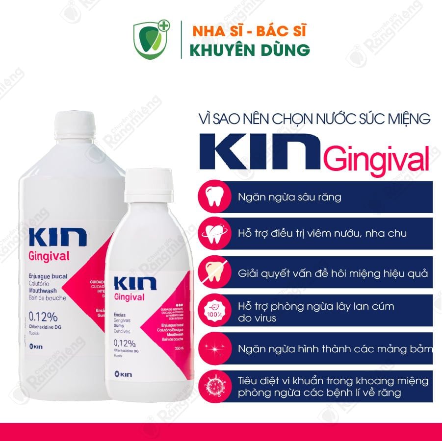 Nước Súc Miệng Kin Gingival Mouthwash 250ml/1000ml