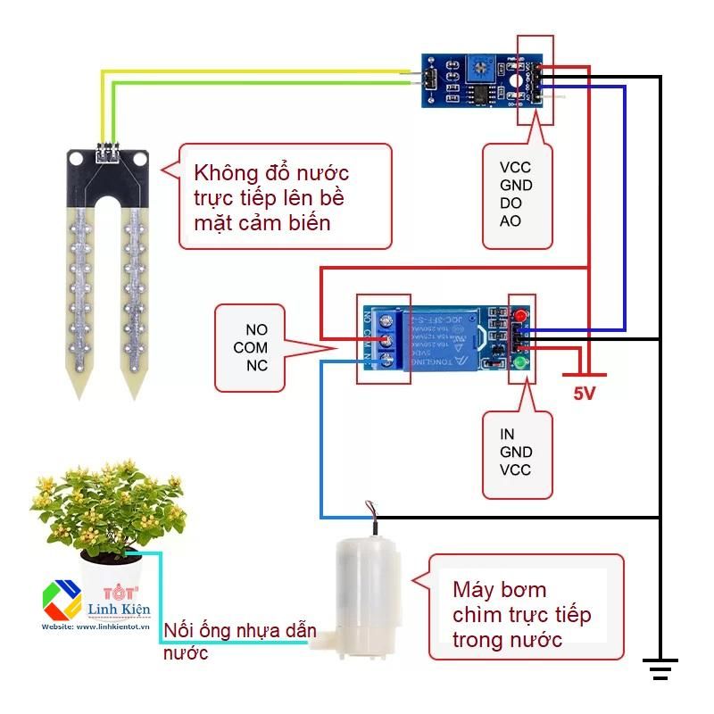 Combo DIY máy bơm nước tưới cây tự động sử dụng cảm biến phát hiện độ ẩm đất