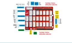 42 in 1 Sensor Kit -  Bộ 42 cảm biến học tập Arduino, STEM, Scartch cao cấp, hàng chính hãng KEYES