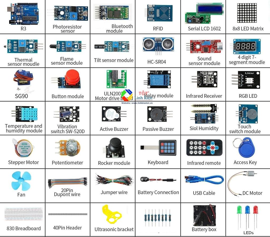Bộ học tập Arduino Super KIT 2 in 1 Scratch, IDE Kèm Tài Liệu