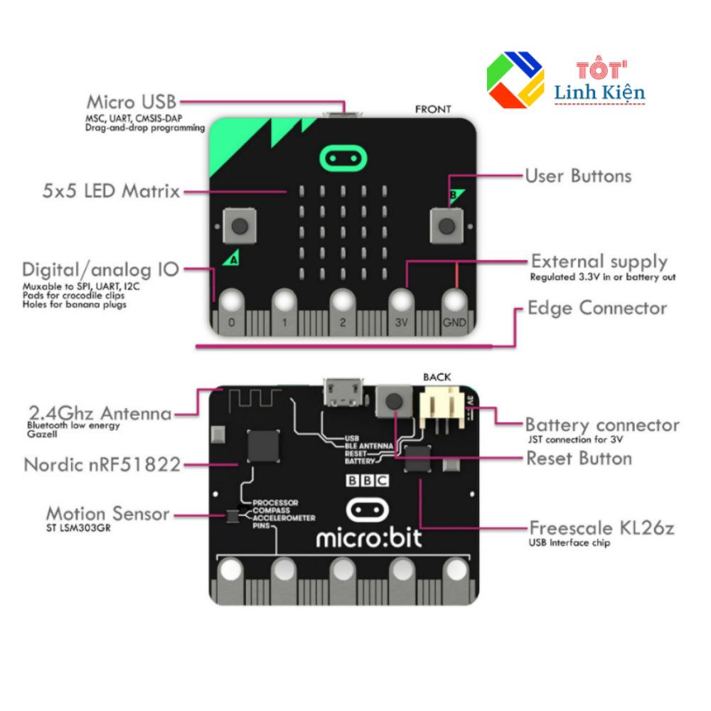 Micro:bit board V1.5 - KIT Giáo Dục STEM Microbit