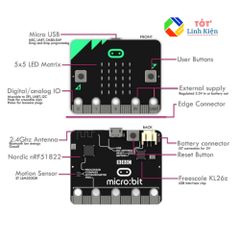 Micro:bit board V1.5 - KIT Giáo Dục STEM Microbit
