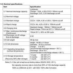 Pin 18650 SAMSUNG INR18650 30Q 3000mAh dòng xả cao 15A