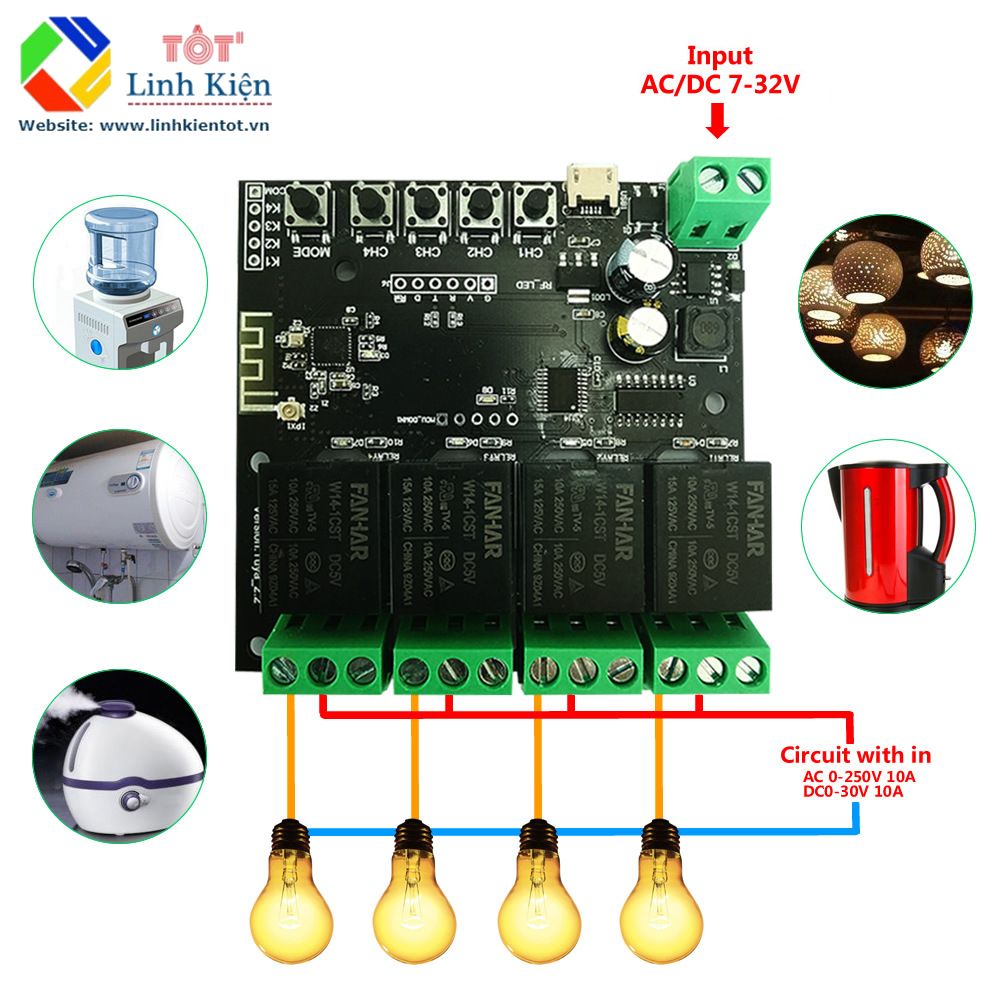 Bộ công tắc điều khiển WIFI nhà thông minh 4 kênh - Smart home 4 relay WIFI alexa, google home, eWelink