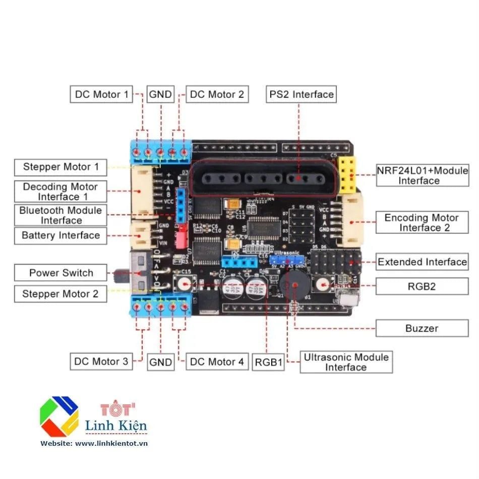Mạch điều khiển đa năng Robot Motor Driver Shield Board Arduino - PS2, WIFI, BLUETOOTH, IR